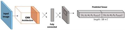 The application of artificial intelligence assistant to deep learning in teachers' teaching and students' learning processes